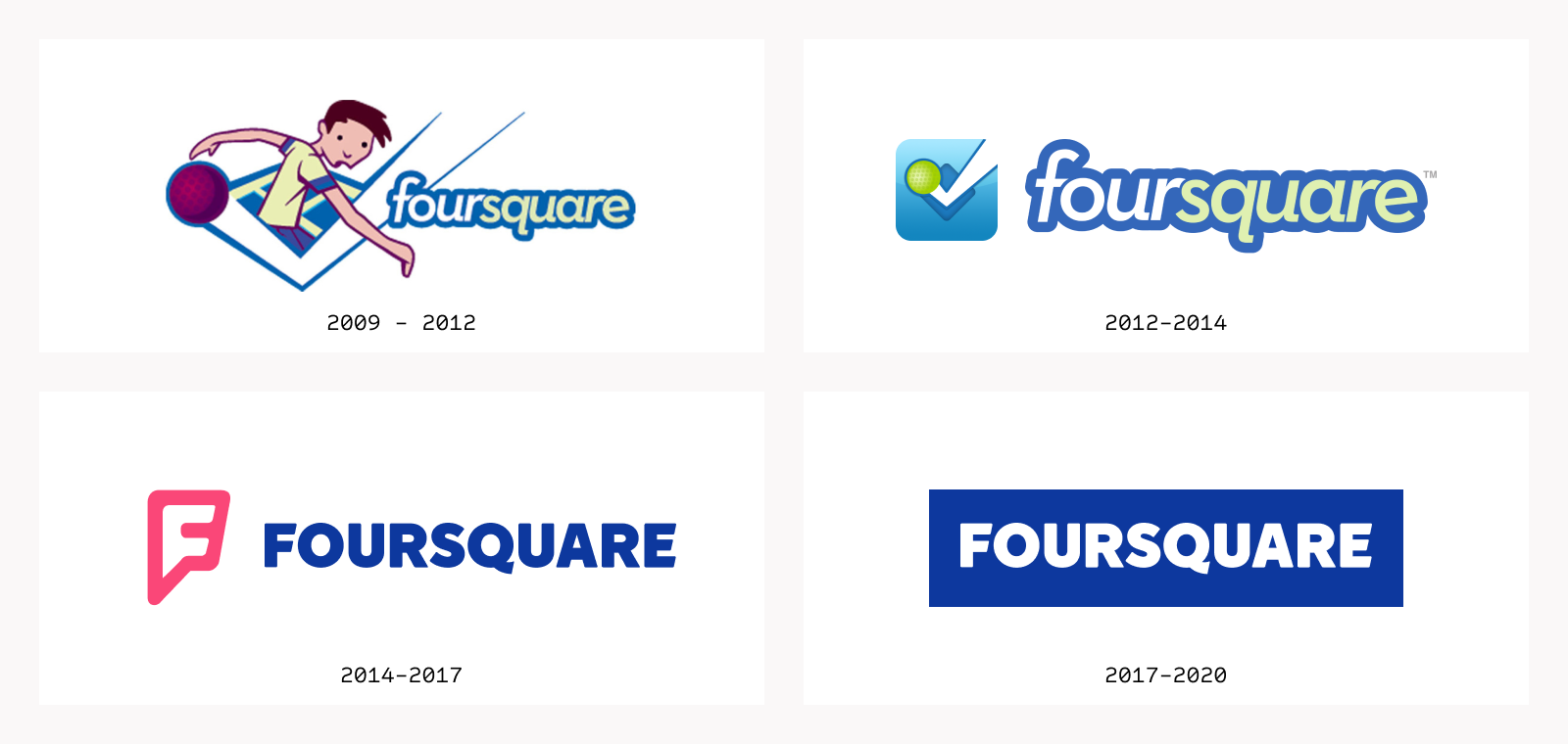 Foursquare logo | Sticker