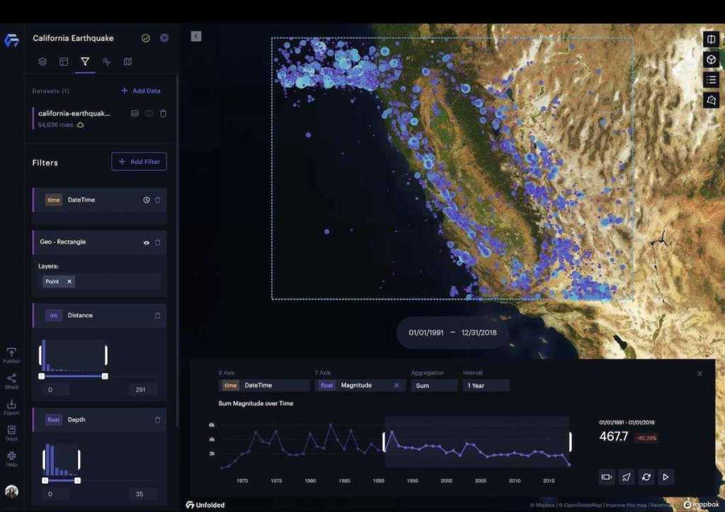Unfolded Studio makes it easy to explore temporal, dynamic data. introducing-studio-image3