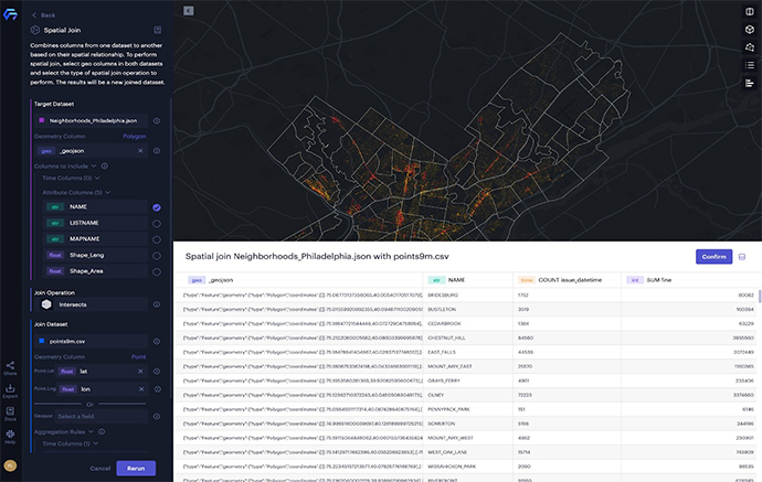 Understanding spatial 8