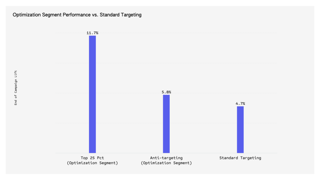 FSQ Graphs 004