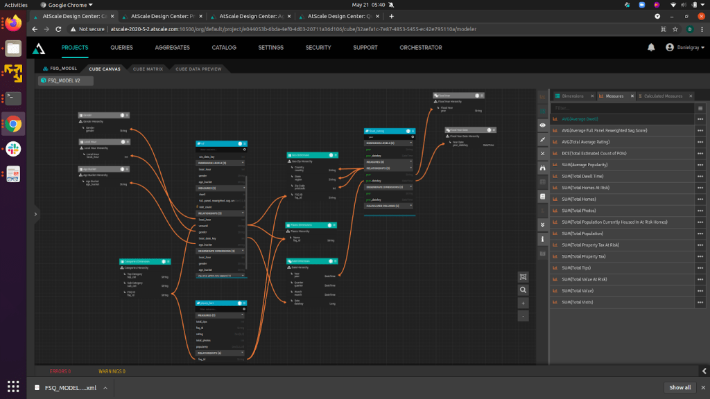 Scale Demo