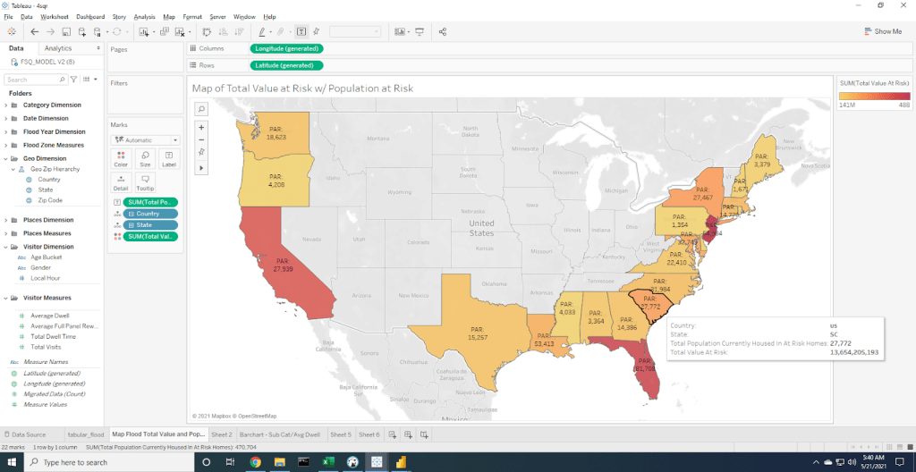 Scale Map